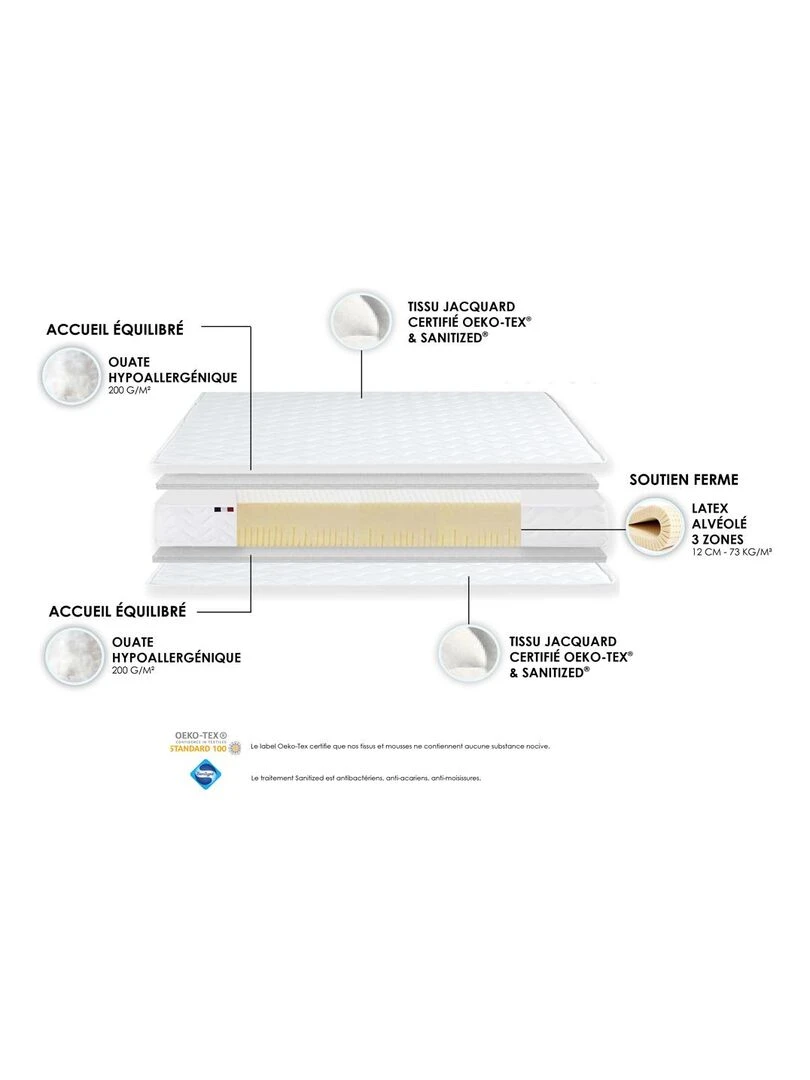 Matelas 100% latex 3 zones ESSENTIEL Fabriqué en France   Blanc
