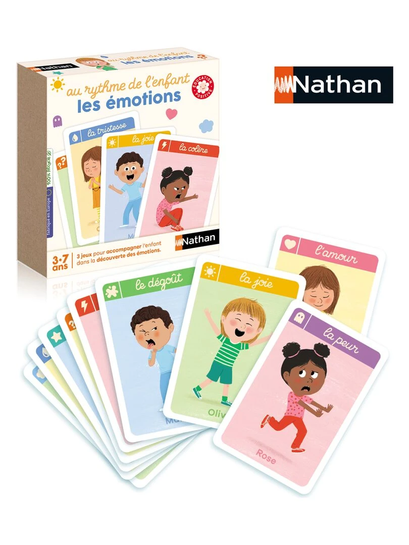 Les Cartes des Émotions   N/A