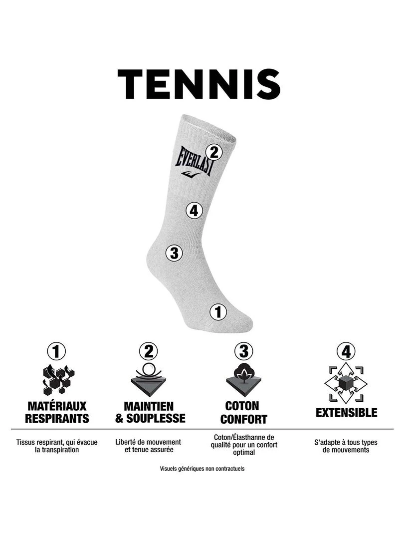 Lot de 12 Paires de Chaussettes Tennis Uni Everlast Blanc