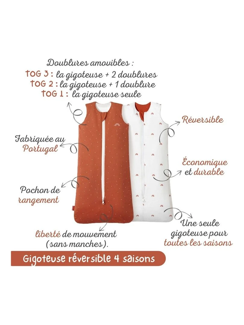 Gigoteuse réversible bleue 4 saisons TOG 1 3 (110 cm)   Bleu