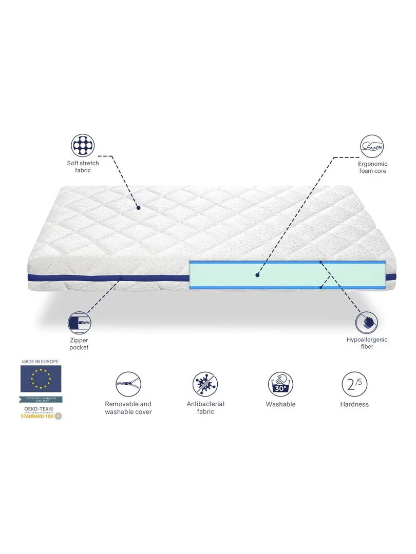 LOT X2 Matelas en  mousse respirante  HERMES  Epaisseur 11 CM  Dehoussable  Ergonomique   Blanc