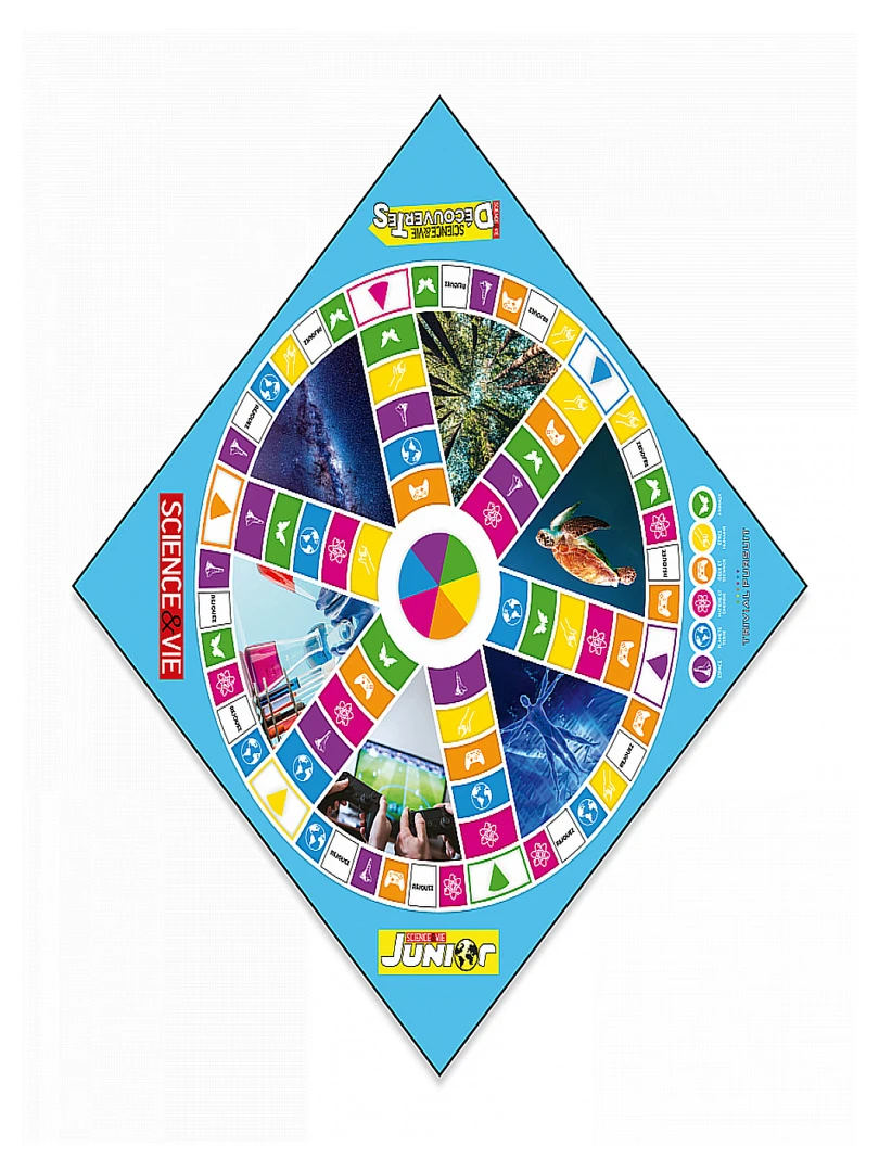 Trivial Pursuit Science  And  Vie   N/A