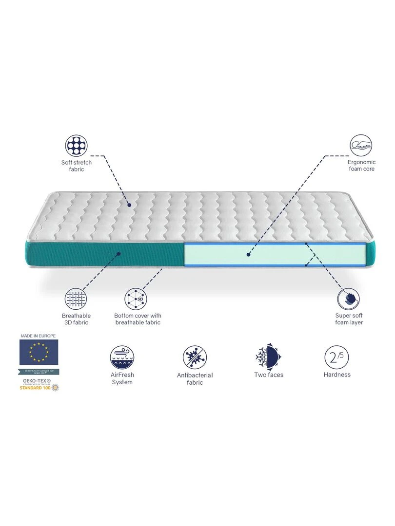 Pack Matelas  EKOZEN LIT ENFANT  Epaisseur 14 CM + 1 Oreiller à memoire + 1 Protege matelas   Vert