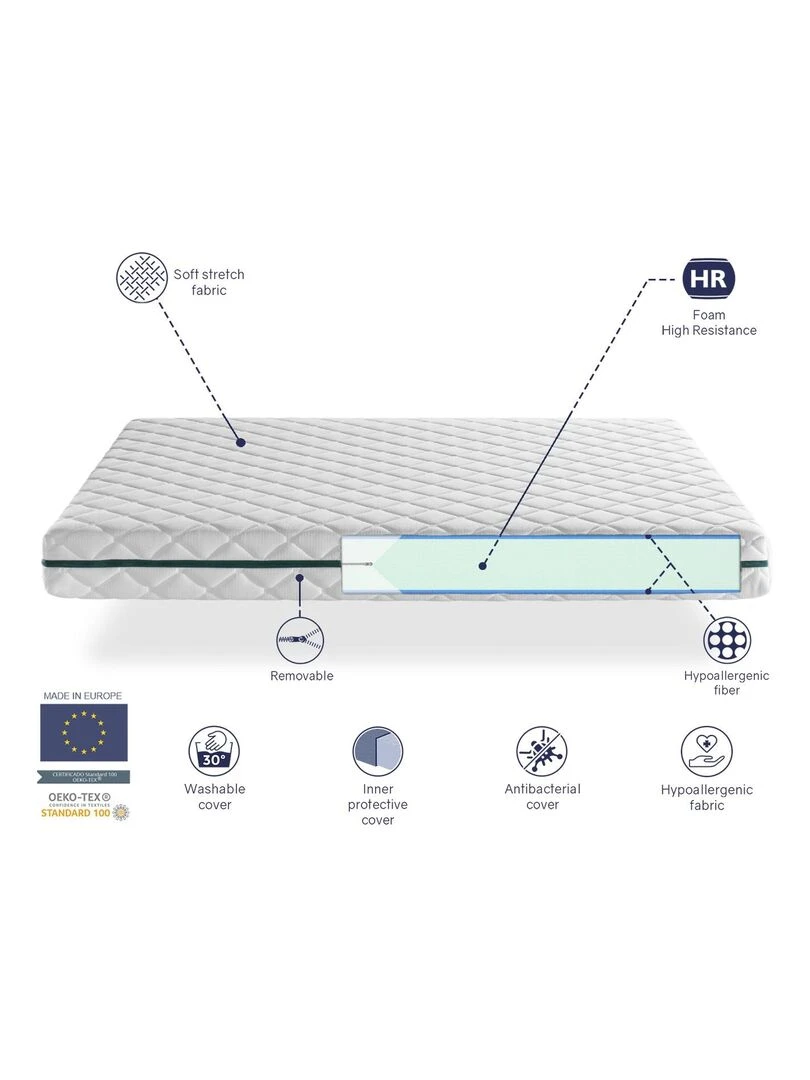 Matelas Déhoussable  EROS  Epaisseur 22 CM  Mousse Adaptative  Ergonomique.Soutien Equilibré   Blanc