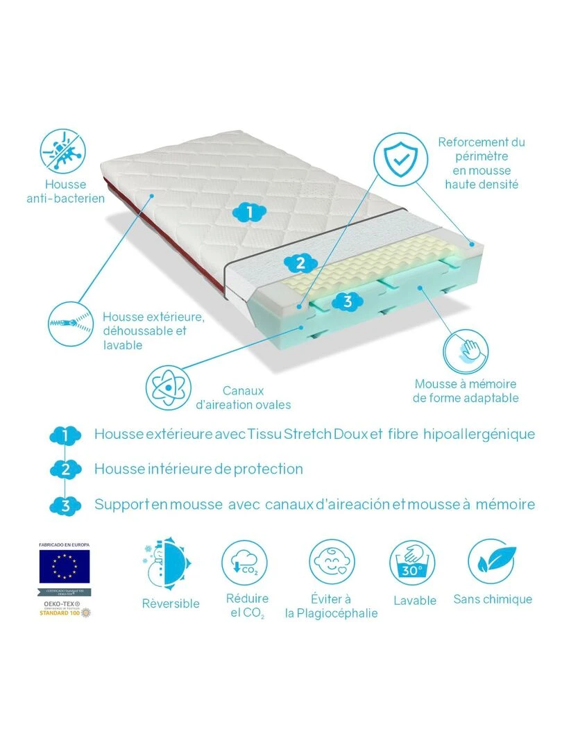 Matelas bebe  DUO BABY épaisseur 11 CM Déhoussable  mémoire de forme   Blanc Rouge