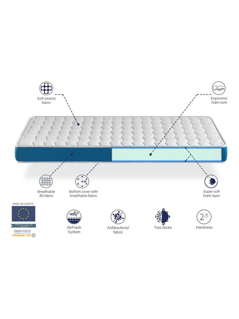 Pack Matelas ONIX LIT ENFANT  Epaisseur 14 CM + 1 Oreiller à memoire + 1 Protege matelas   Bleu
