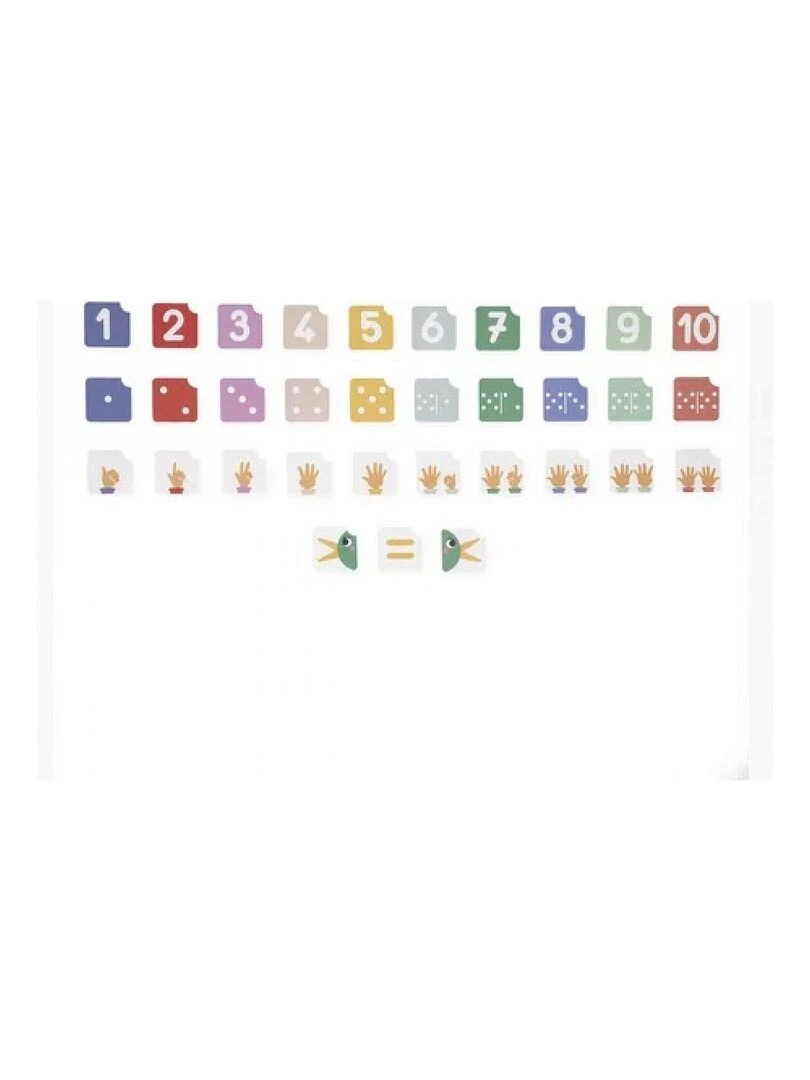 Composition et comparaison des nombres   N/A