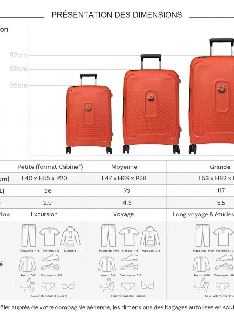 Lot 3 valises rigides Montcenis dont 1 cabine 55 cm T ABS Orange