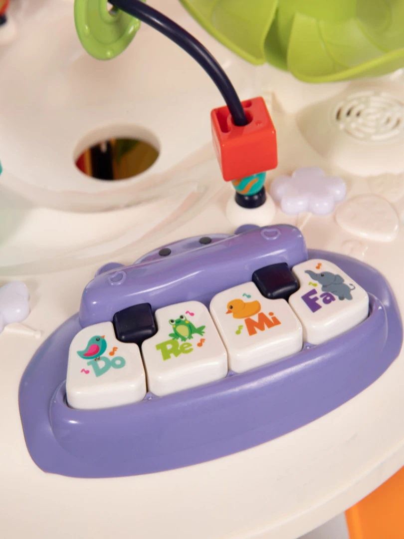 Table d'activités des découvertes   N/A