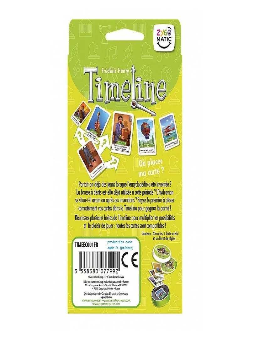 Timeline Invention Blister Eco N/A