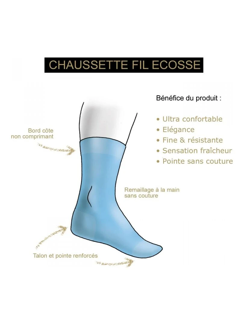 Chaussettes FIL D'ECOSSE Bleu