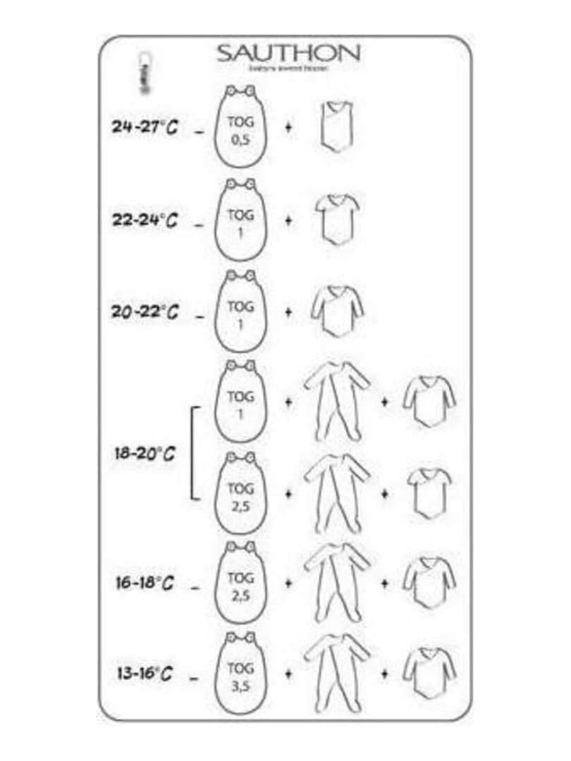 Gigoteuse bébé en coton   SAUTHON   Blanc
