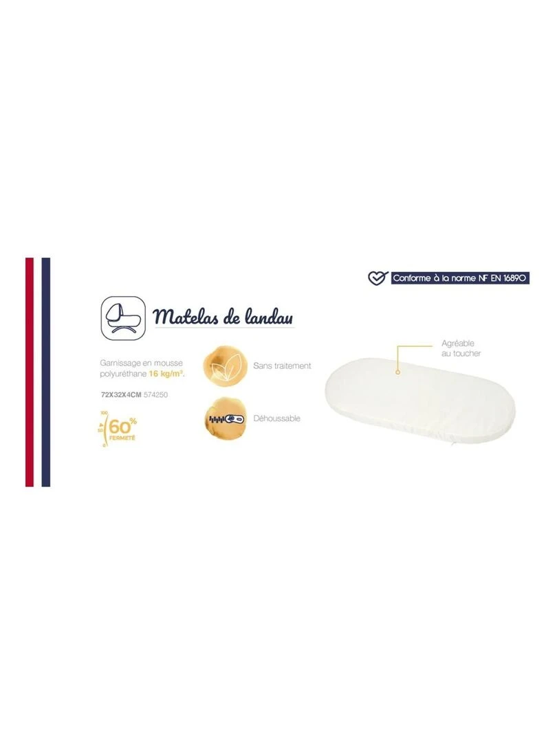 Matelas De Landau Déhoussable   32 cm x 72 cm x 4 cm   Blanc