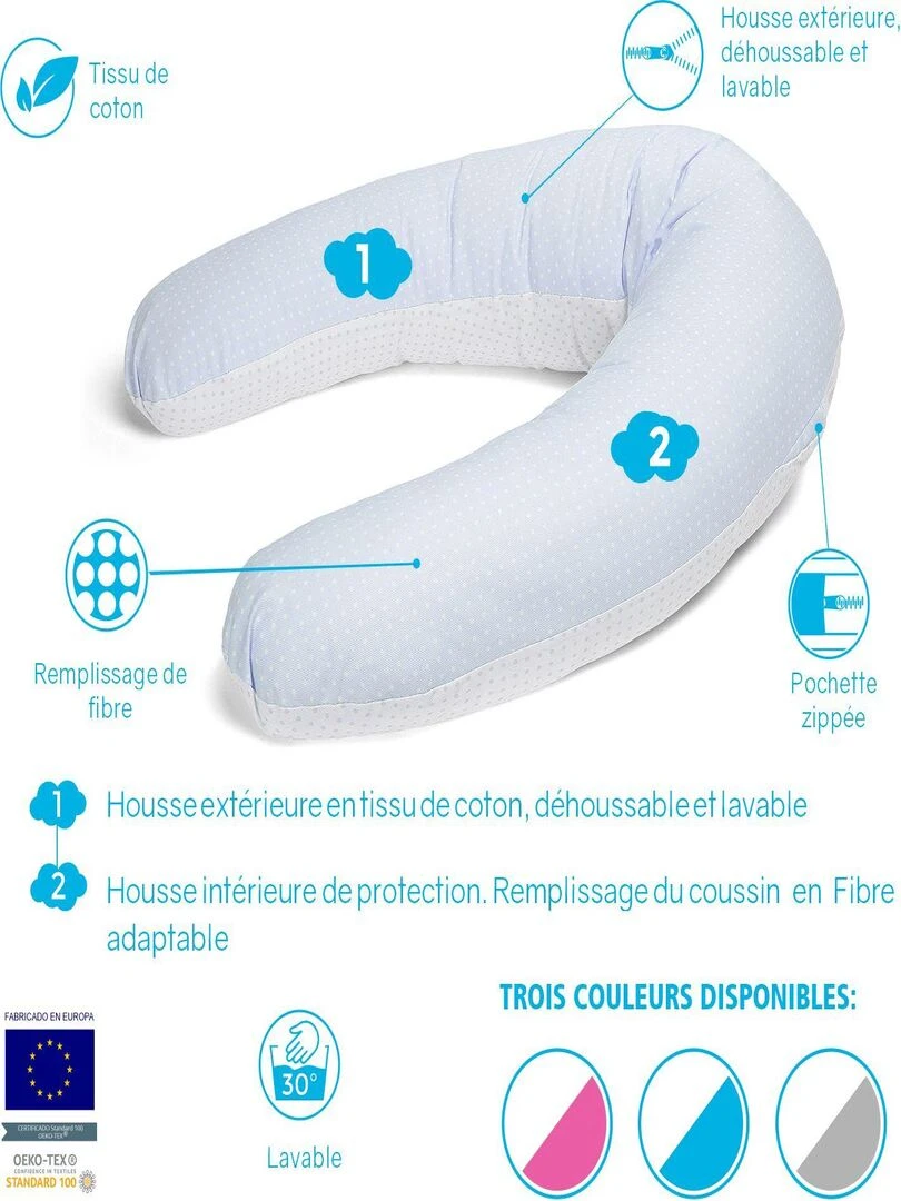 Coussin d'allaitement Bebe évolutif BLEU 160 CM   Déhoussable avec remplissage mircrofibres   Bleu