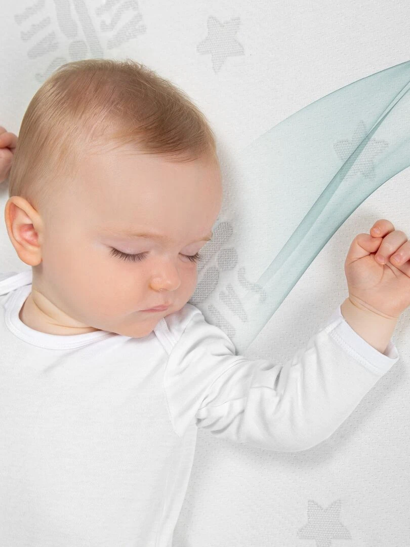 ROBA Matelas de Lit Bébé Climatisé et Déhoussable   "Safe Asleep®" Air Balance Easy   Blanc