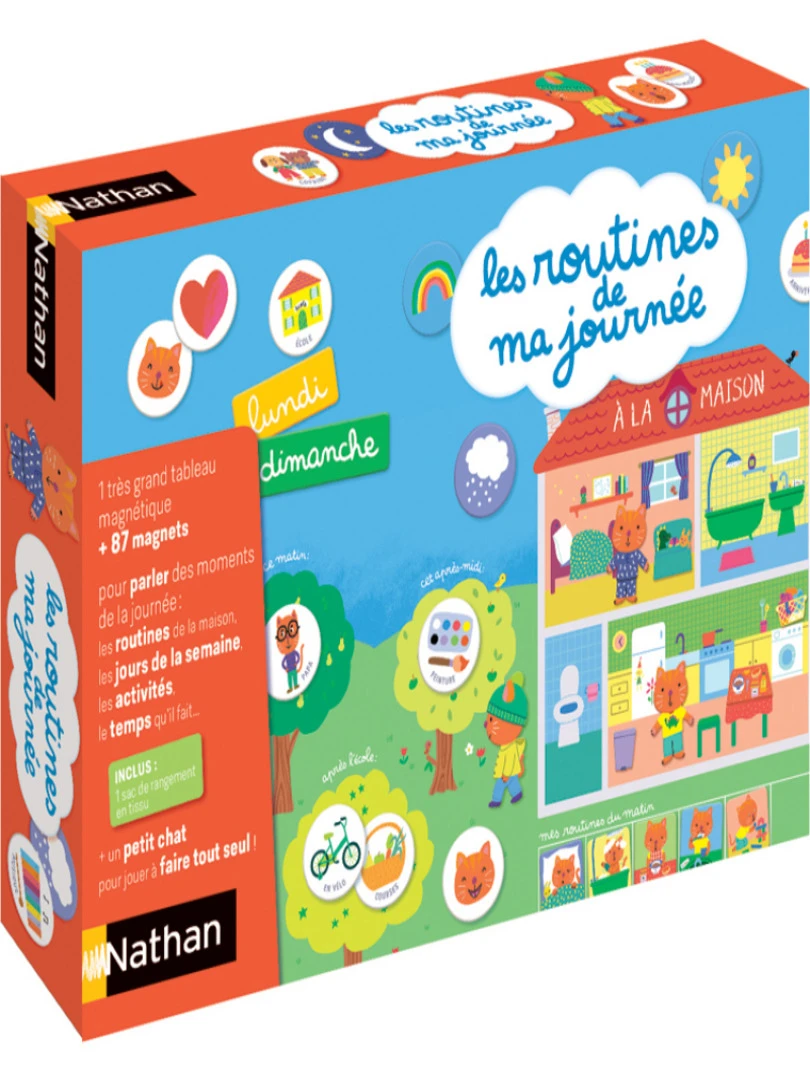 Les routines de ma journée N/A