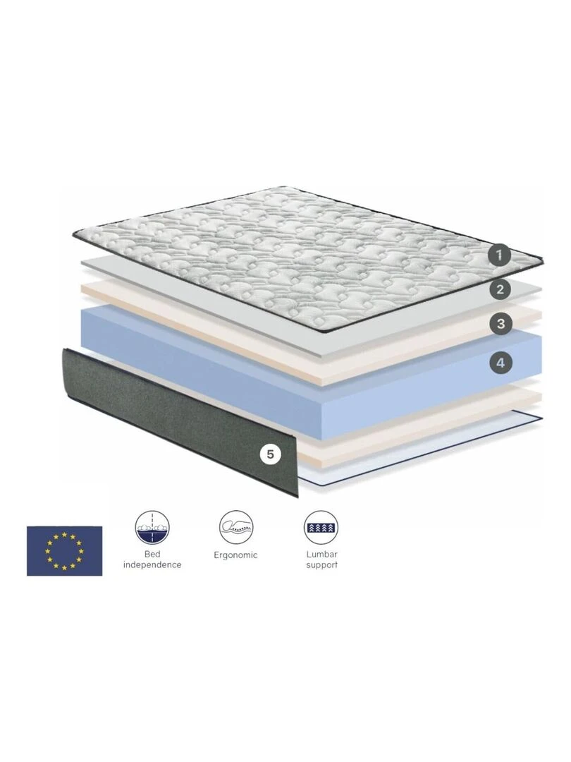 Matelas ‘GAMA’ épaisseur 26 cm mousse à mémoire de forme equilibré   N/A