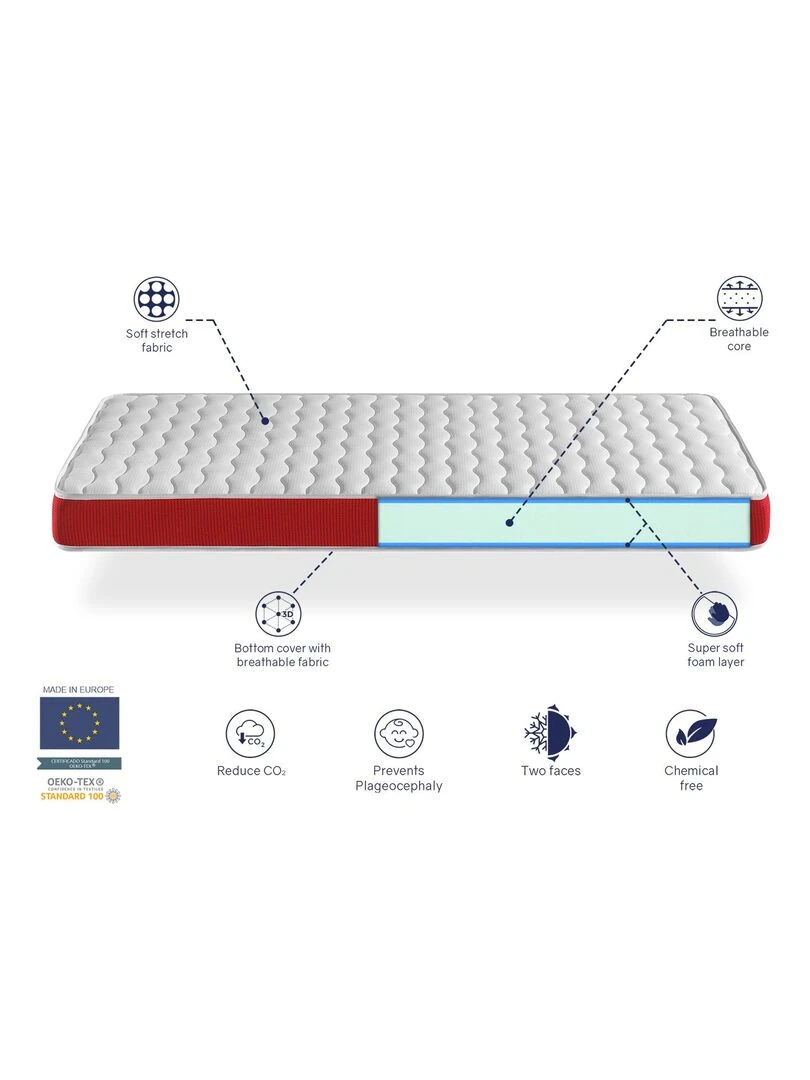 Pack matelas VELVET 57x117 epaisseur 11 cm + plan incline 15º + protege matelas 57x117cm Blanc Rouge