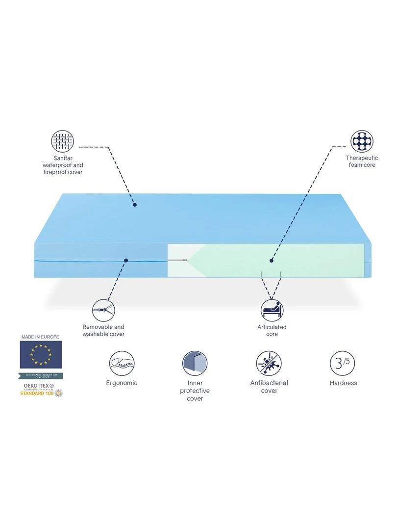 Matelas MEDICAL GERIATRIQUE épaisseur 20 cm pour lit medicalise et articules N/A