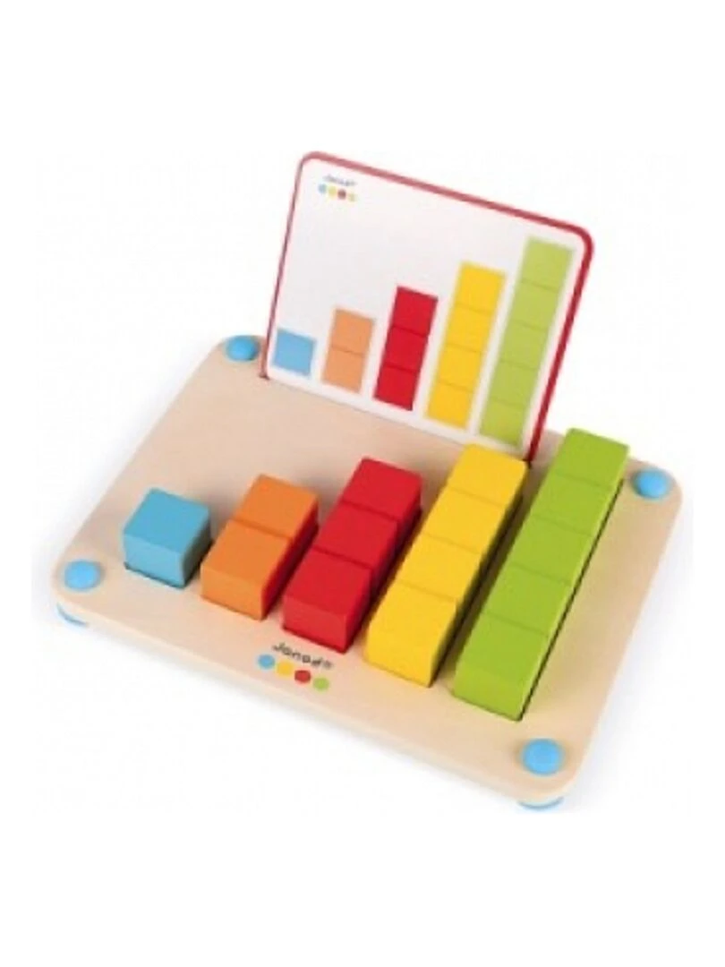 Essentiel Compter   N/A