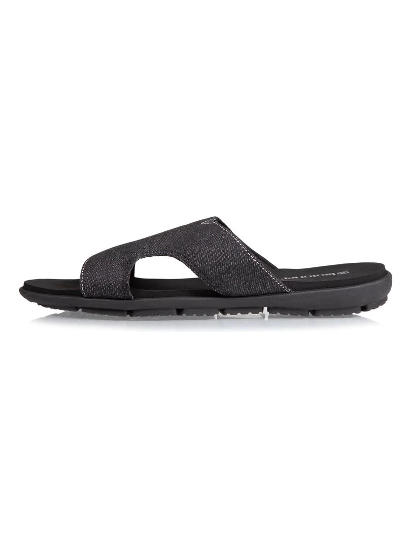 Mules Femme bandeau Noir   Noir