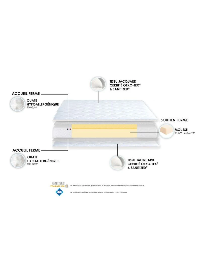 Matelas Mousse ferme réversible ALTO Made in France   Blanc