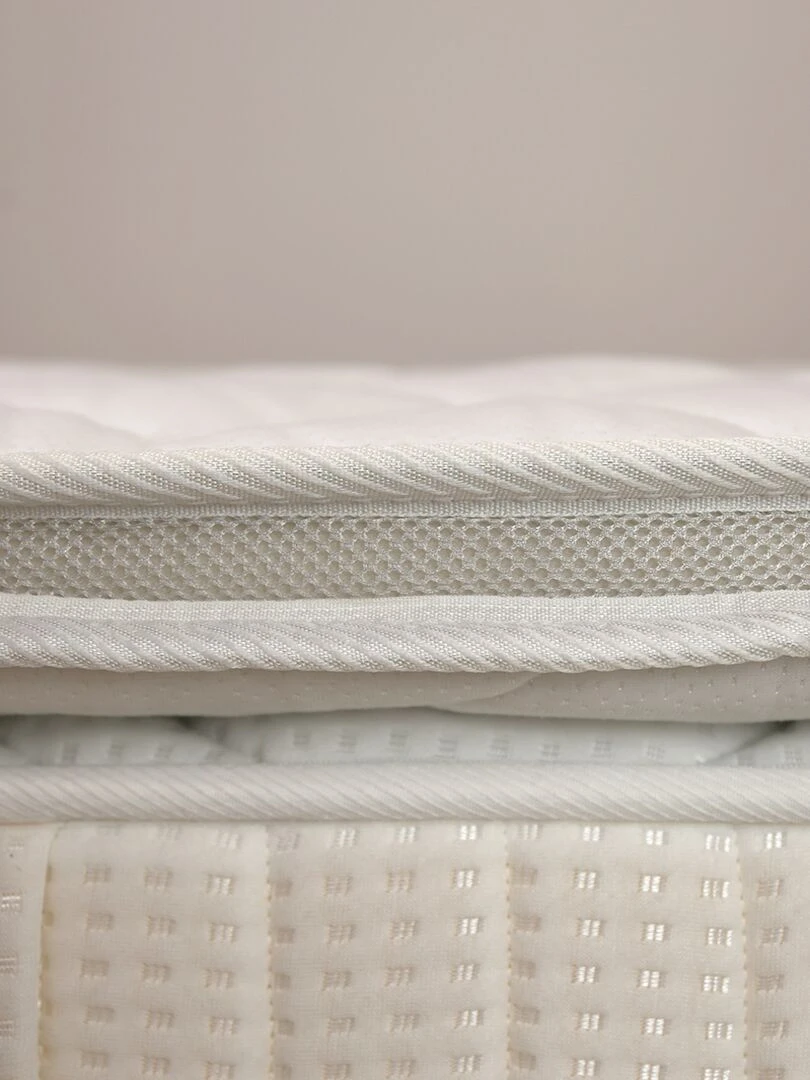 DODO   Surmatelas Luxe à mémoire de forme   Blanc