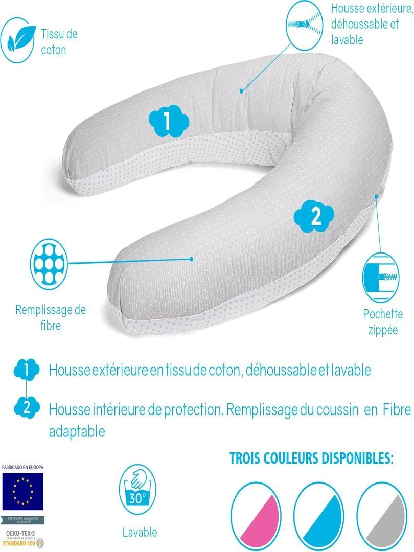 Coussin d'allaitement Bebe évolutif GRIS 160 CM   Déhoussable avec remplissage mircrofibres   Gris