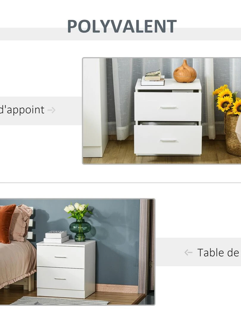 Chevet style contemporain 2 tiroirs poignées alu blanc   Blanc