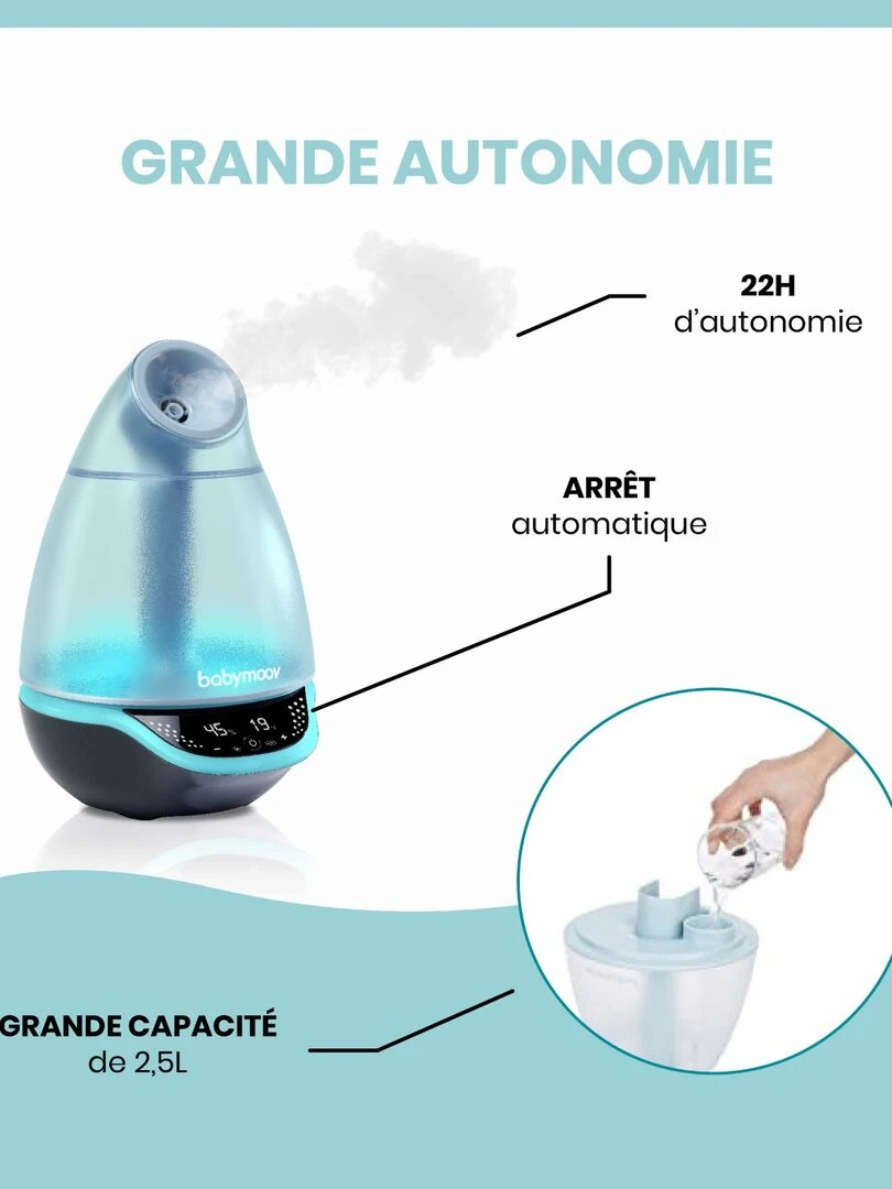 Humidificateur Hygro(+) Babymoov   Bleu