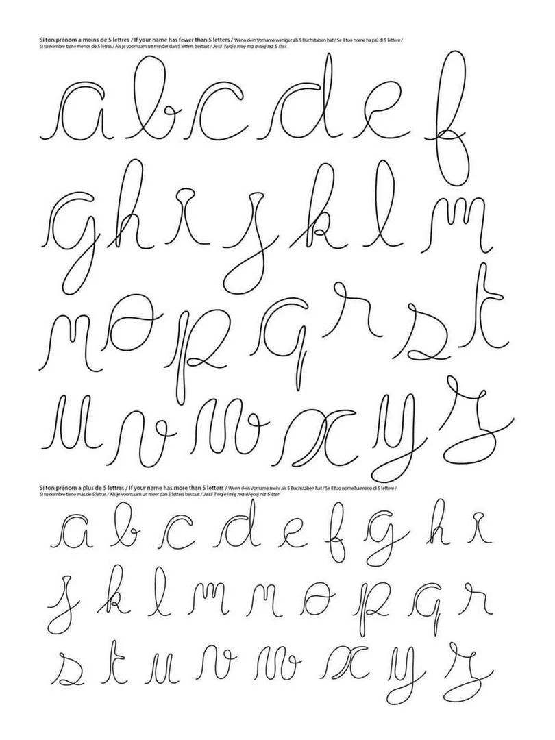 Deco Prenom Koala A Creer   N/A