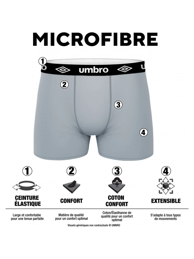 Lot de 5 Boxers homme imprimé Sublimation Umbro Noir