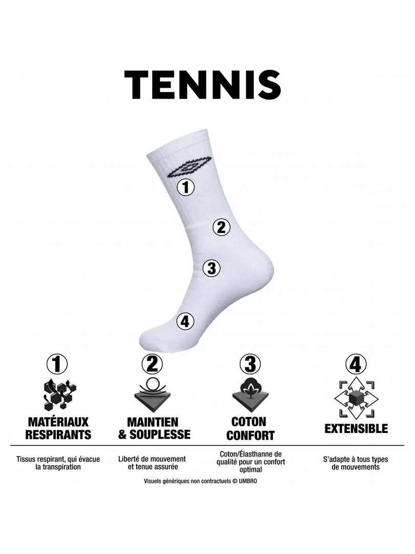 Lot de 20 Paires de Chaussettes Tennis homme Noir Umbro Noir