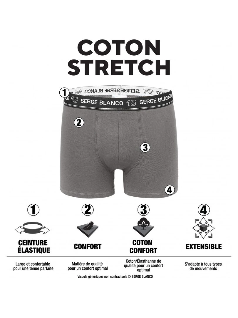 Lot de 5 Boxers Serge Blanco coton homme Class' Serge Blanco Noir Gris Blanc
