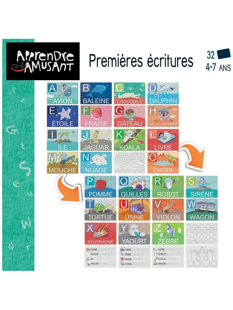 Premières Écritures N/A