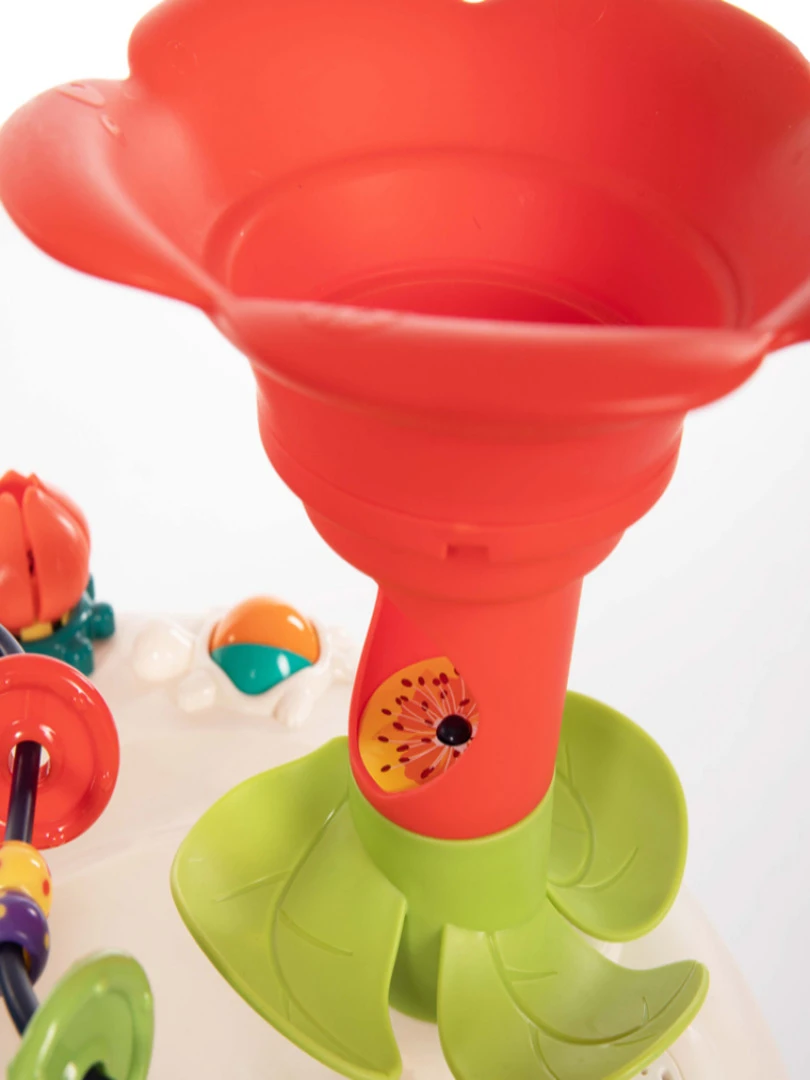 Table d'activités des découvertes   N/A