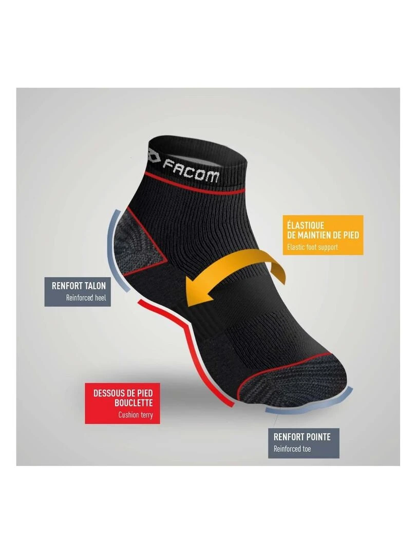 Lot de 6 Paires de Chaussettes Quarter de travail homme Red Facom Noir