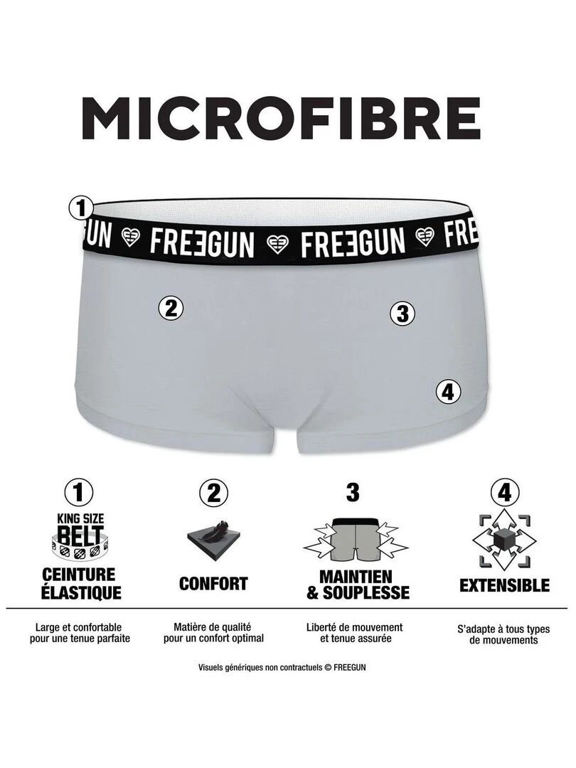 Lot de 2 shortys fille Romantic Cities Bleu Freegun Bleu
