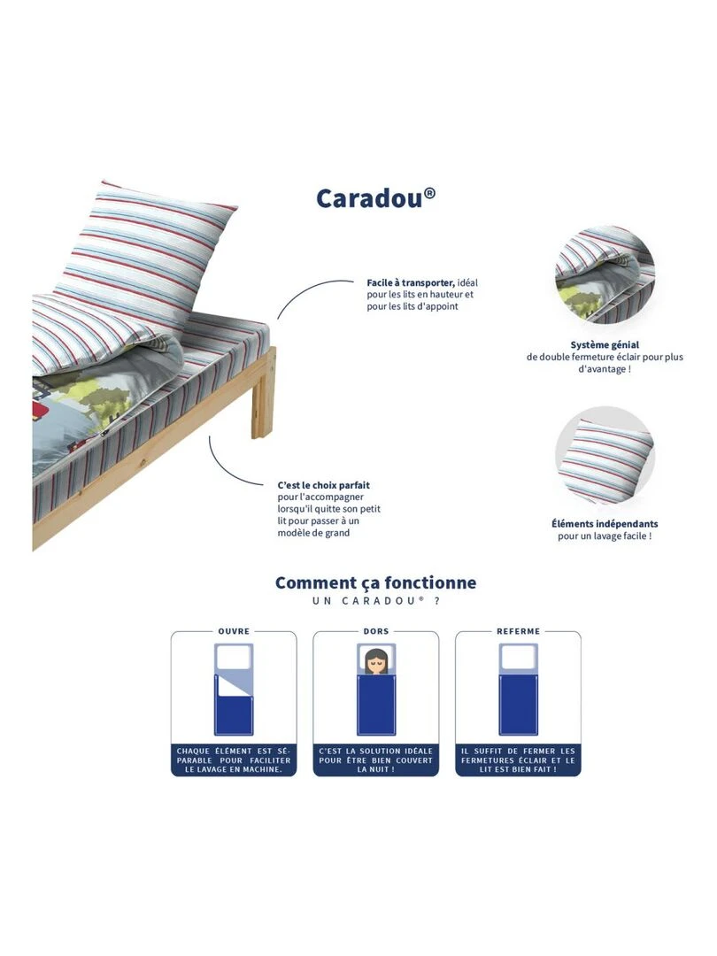 Bleu Câlin Rechange Caradou® Pompier Parure de Lit Enfant   Spécial Lit Évolutif   90x140cm   Bleu Rouge Blanc