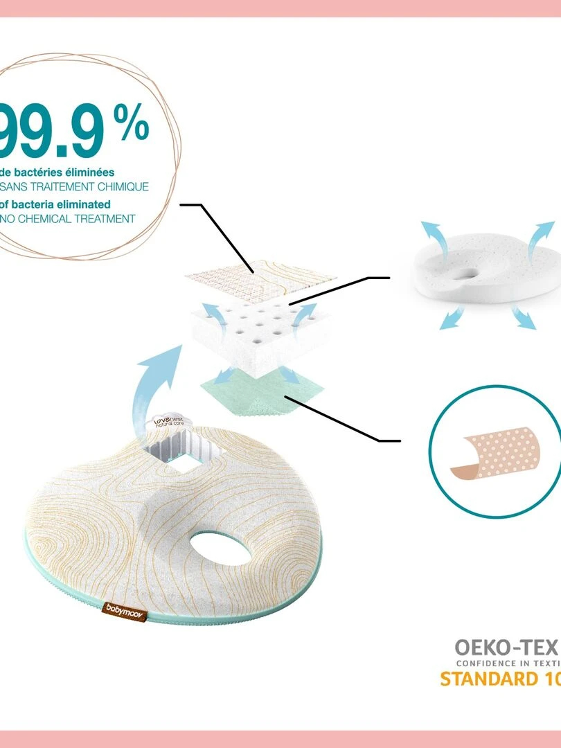 Cale Tête Lovenest Natural Care Babymoov   Orange