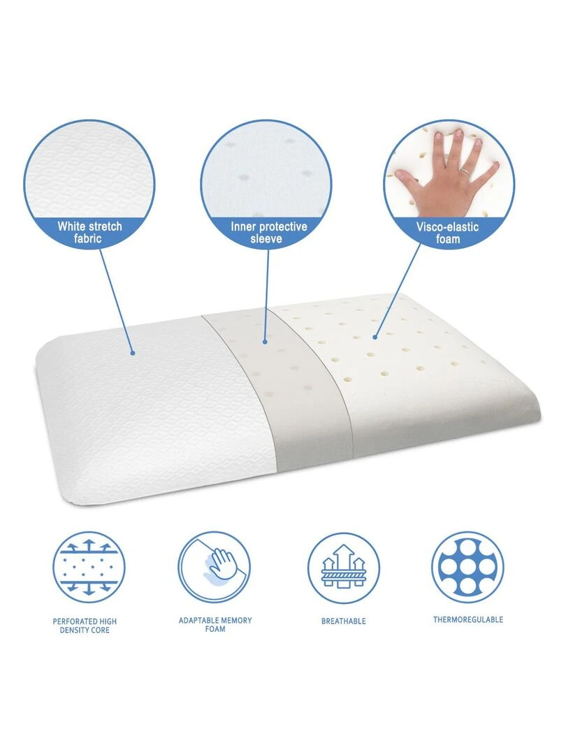 Pack Matelas ONIX LIT ENFANT  Epaisseur 14 CM + 1 Oreiller à memoire + 1 Protege matelas   Bleu