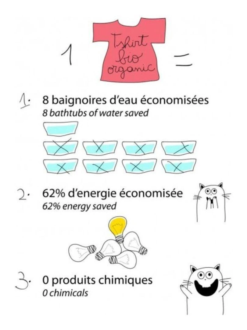 Robe Bébé en Coton Bio Rayée   Beige