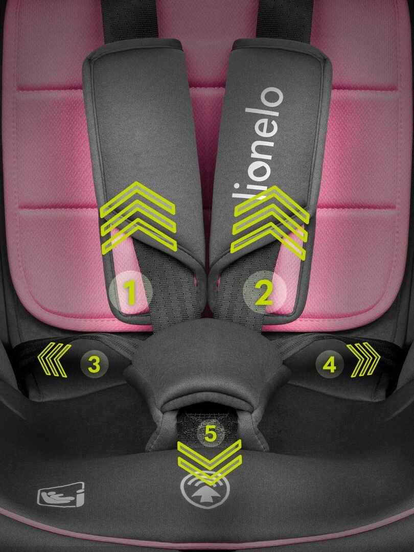 Siège auto bébé évolutif LIONELO Bastiaan i Size   Groupe 0/1/2/3   360° ISOFIX   Rose   Gris Rose