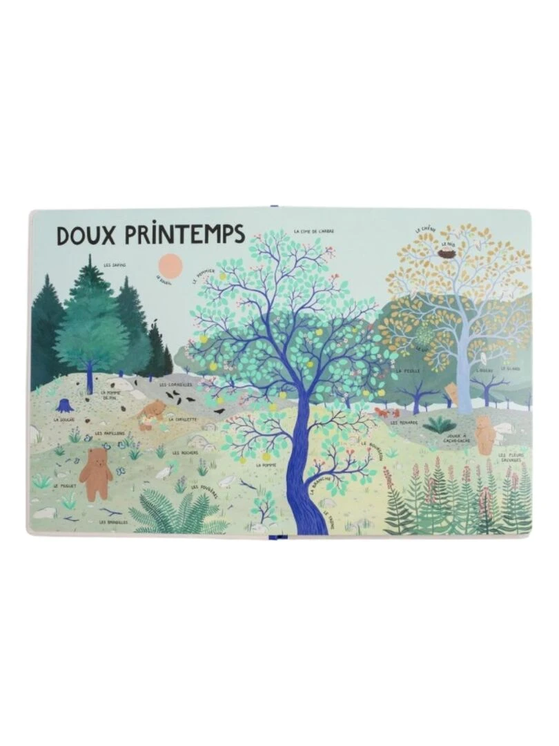 Livre Le grand imagier de Dodo Toucan N/A
