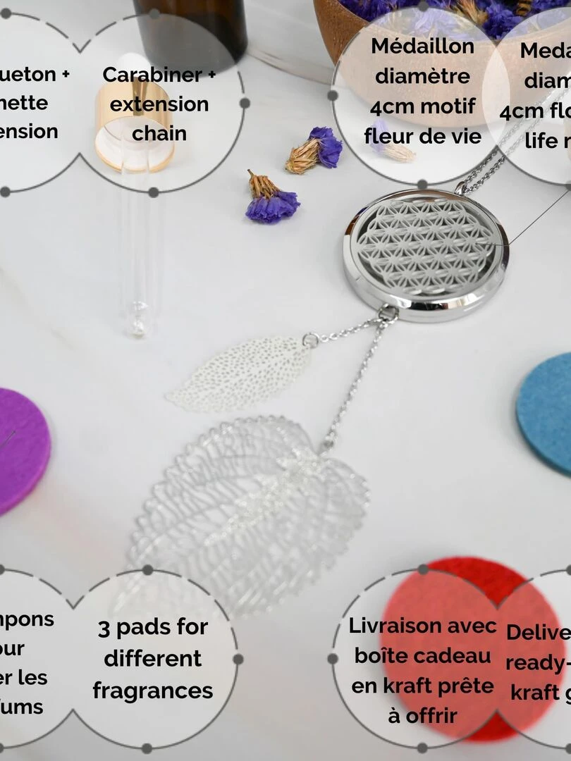 Bijou de Rétroviseur   Aromathérapie Voiture : Élégance et Voyage Sensoriel   Gris