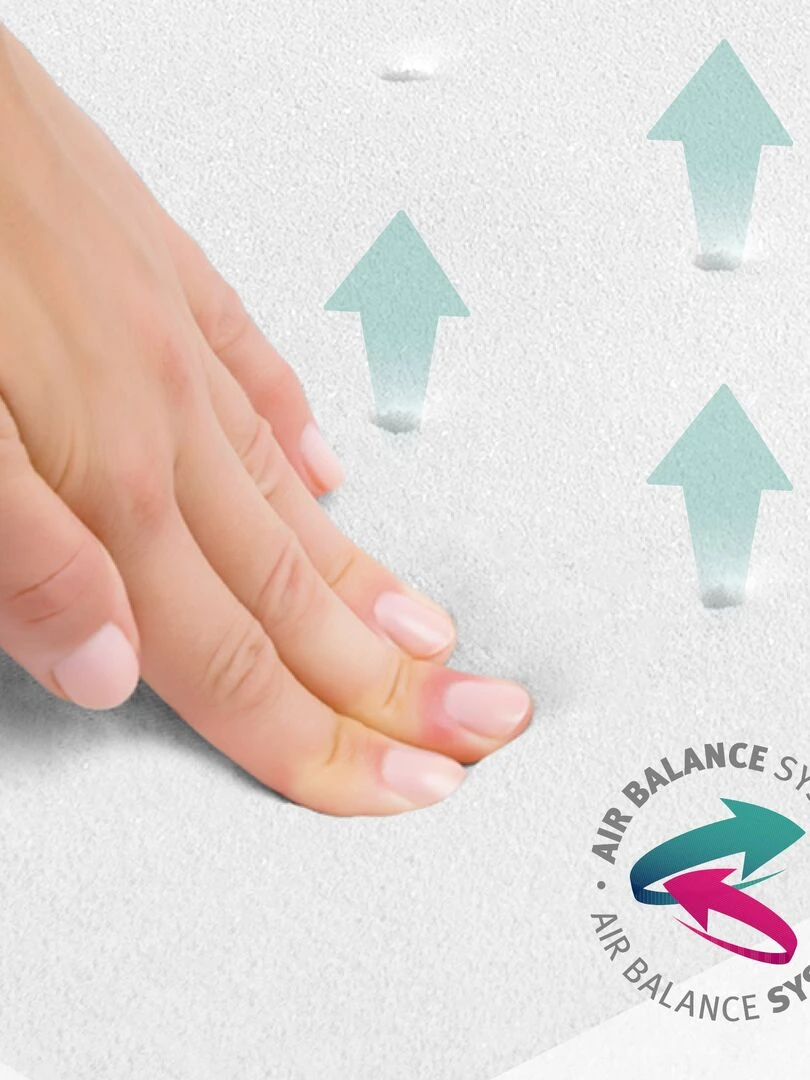 ROBA Matelas de Lit Bébé Climatisé et Déhoussable "Safe Asleep®" Air Balance Easy Blanc