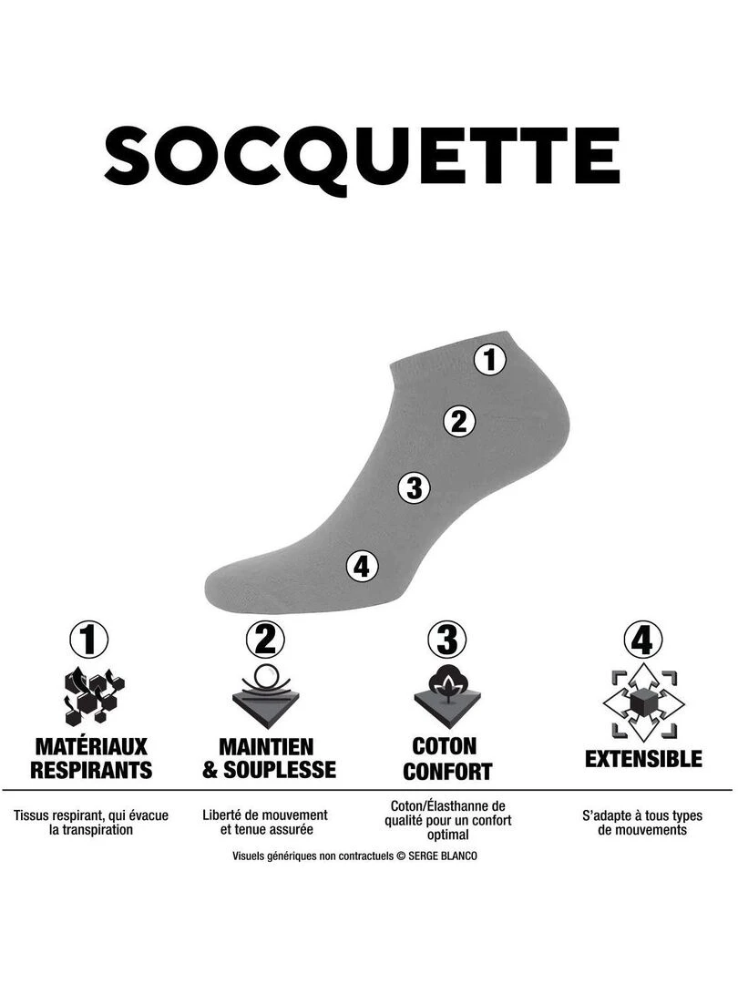 Lot de 6 paires de chaussettes quarter en coton peigné Serge Blanco Serge Blanco Noir