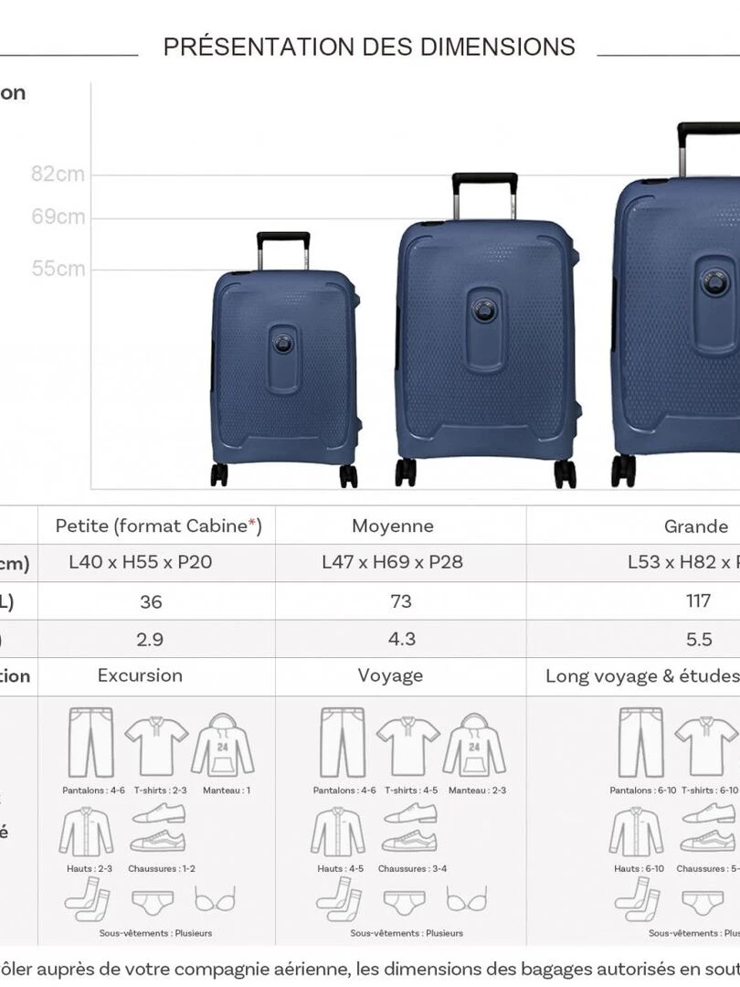 Lot 3 valises rigides Montcenis dont 1 cabine 55 cm T ABS Bleu