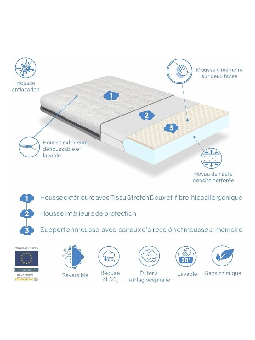 Pack Matelas bebe BABY BORN H11 cm + plan incliné 15º   Blanc Gris