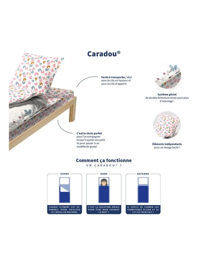 Bleu Câlin Rechange Caradou® Papillons Parure de Lit Enfant   Sans Couette   90x190cm   Blanc Rose